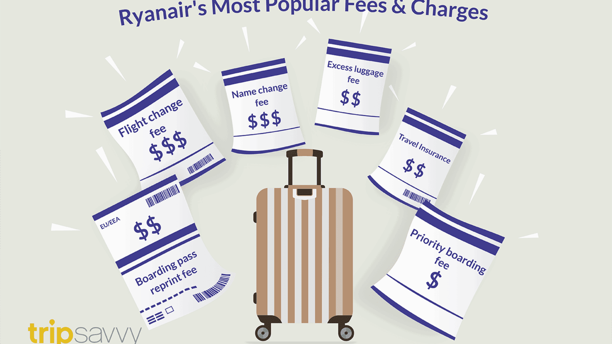 ryanair-charges-fees-1644055-v3-5b33f523c9e77c005bdd4561