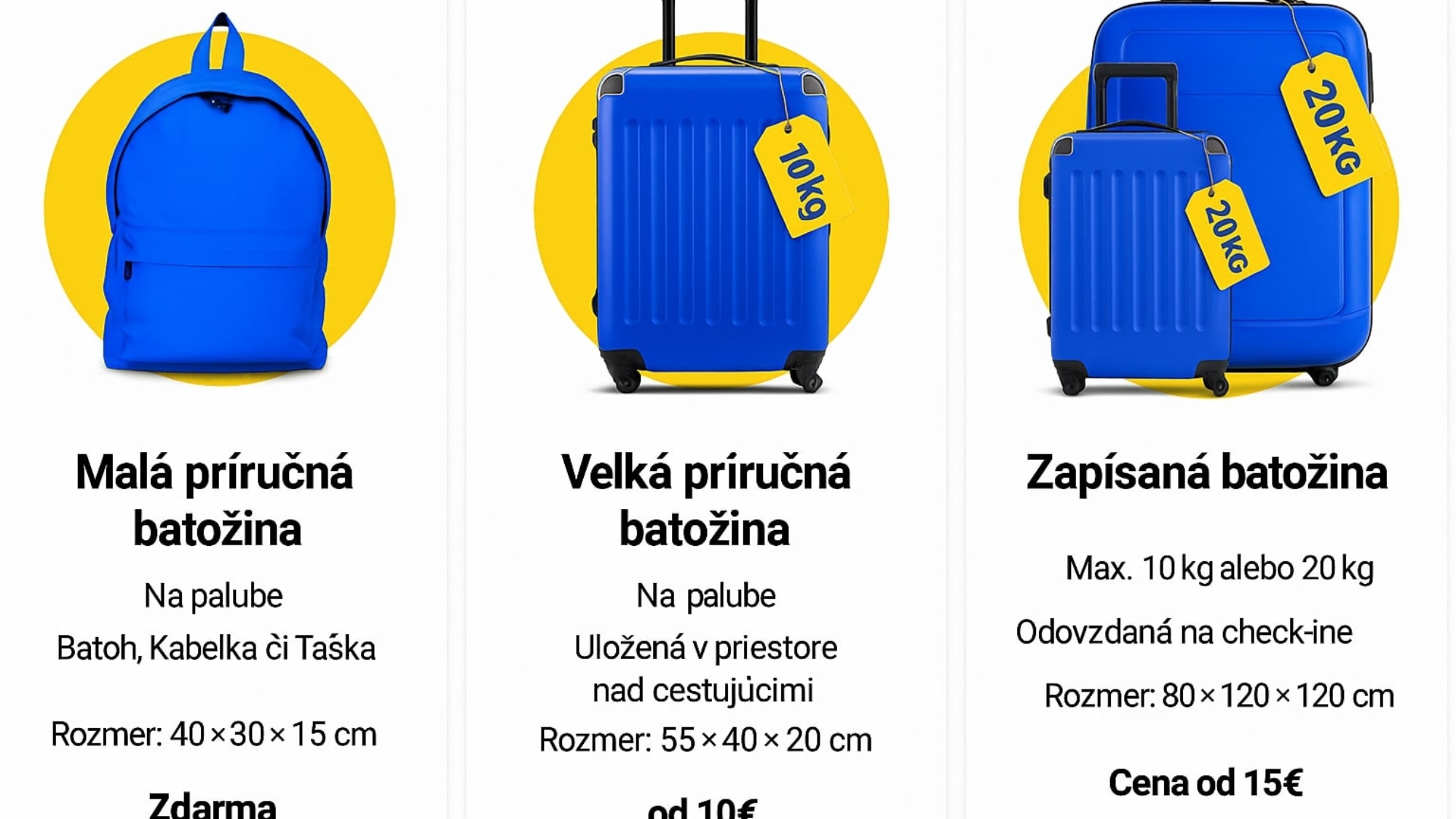 ryanair batozina cena