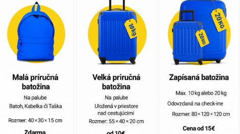 ryanair batozina cena