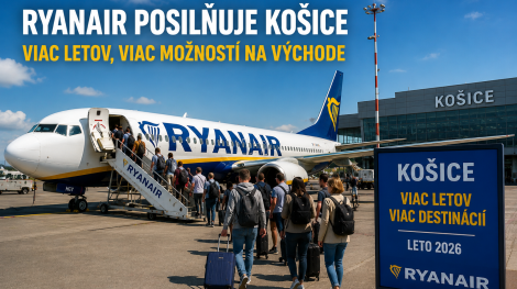 Ryanair posilňuje Košice: východ Slovenska má konečne viac možností lietania