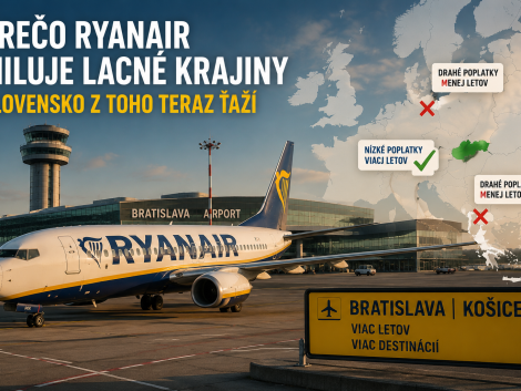 ÚVOD 18 Prečo Ryanair miluje lacné krajiny: Slovensko z toho teraz ťaží