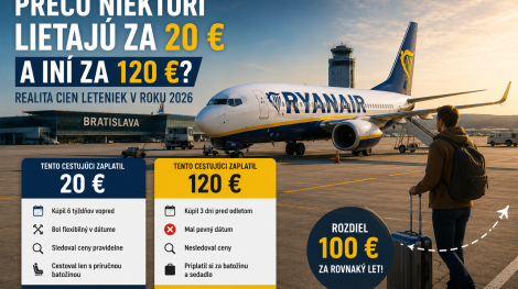 Prečo niektorí ľudia lietajú za 20 € a iní za 120 €: realita cien leteniek v roku 2026
